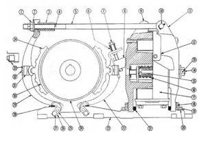 Cutler-Hammer 505 10" Magnetic Drum Brakes - Duke Electric