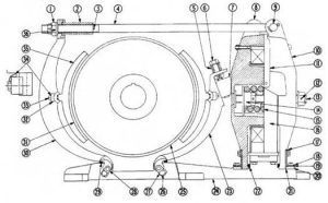 Cutler-Hammer 505 23" Magnetic Drum Brakes - Duke Electric