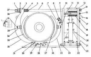 Cutler-Hammer 505 30" Magnetic Drum Brakes - Duke Electric