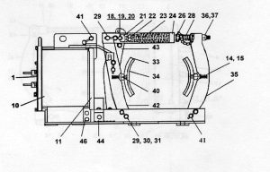 EC&M / Square D 5010 10" Type F Series B Magnetic Drum Brakes - Duke Electric