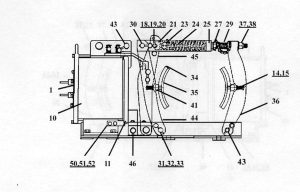 EC&M / Square D 5010 13" Type F Series A Magnetic Drum Brakes - Duke Electric