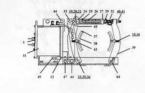 EC&M / Square D 5010 19" Type F Series A Magnetic Drum Brakes - Duke Electric