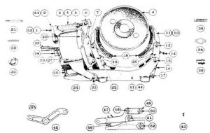 EC&M / Square D No. 20 Type WB Folio 2 Magnetic Drum Brakes - Duke Electric