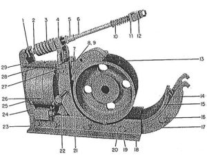 Gemco / Ametek TM1355 13" Magnetic Drum Brakes - Duke Electric