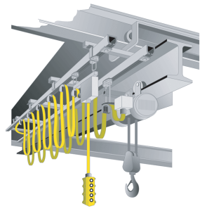 Magnetek Flat Festoon and Round Pendant Cable - Duke Electric